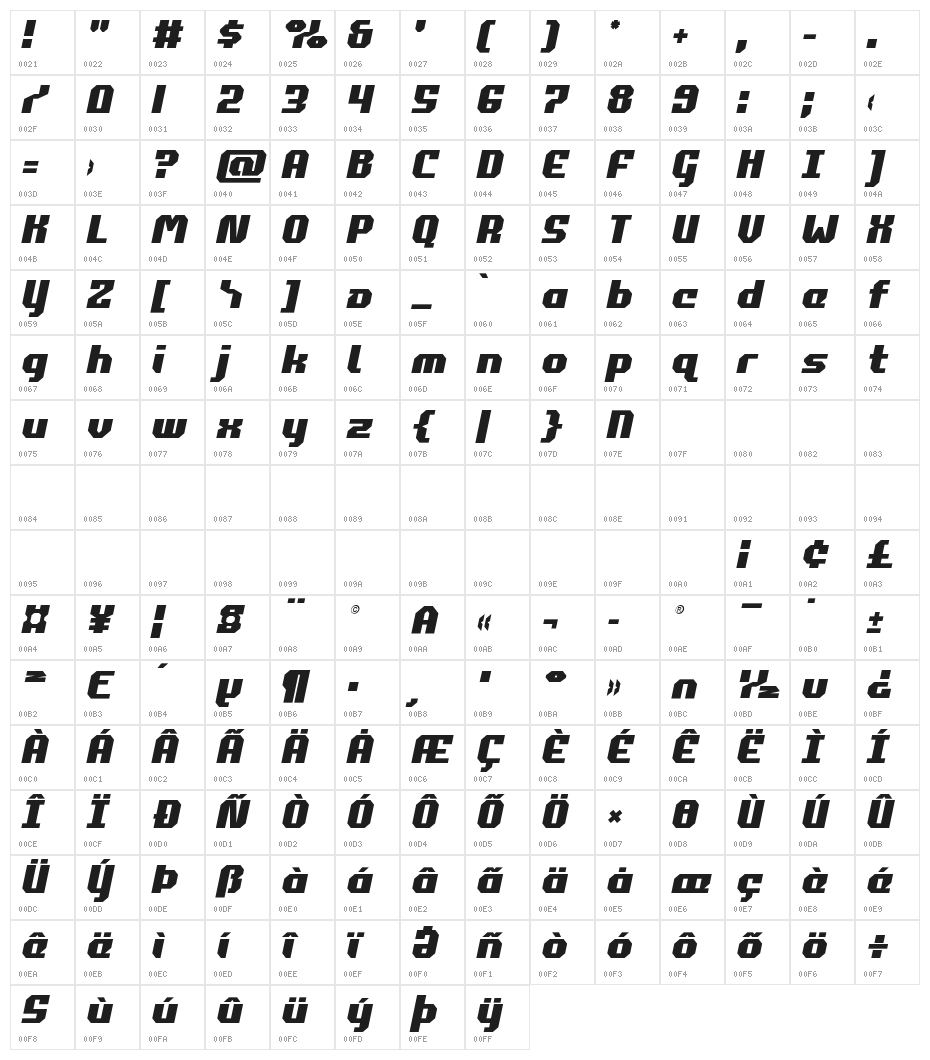 Commonwealth Semi-Italic Character Map