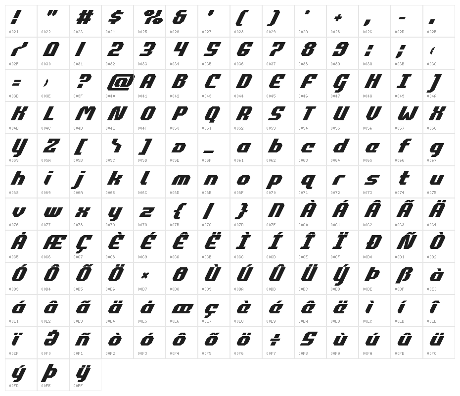 Commonwealth Super-Italic Character Map
