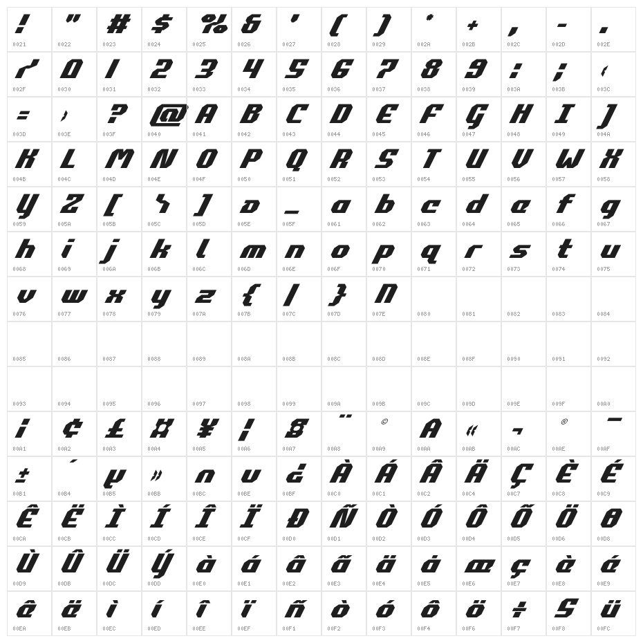 Commonwealth Super-Italic Character Map