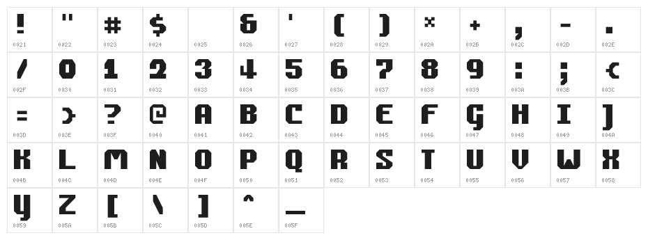 Commonwealth Character Map