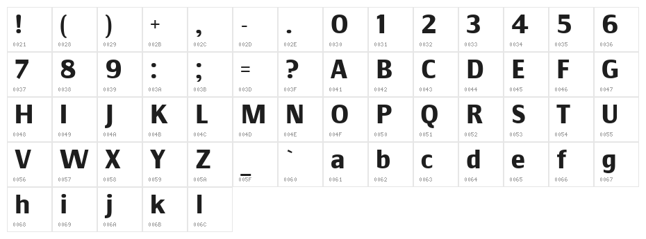 Communist SansBold Character Map