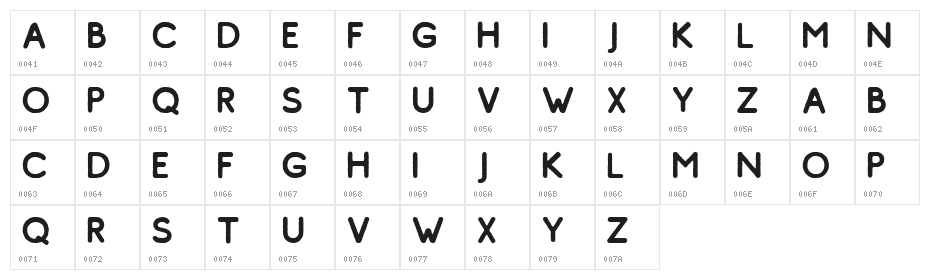 Comodo Free Vintage Character Map