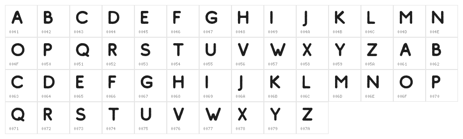 ComodoFree-Vintage Character Map