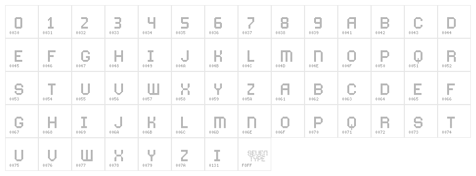 Comodot Round Bottom Character Map