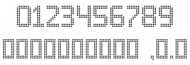 Comodot Round Top Font OTHER CHARS