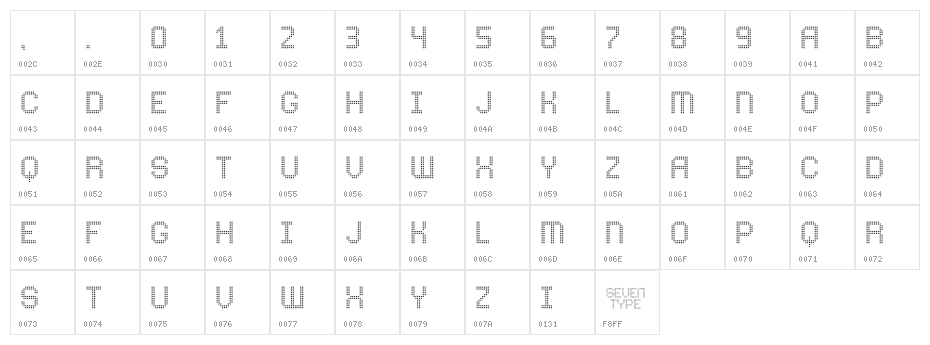 Comodot Round Top Character Map