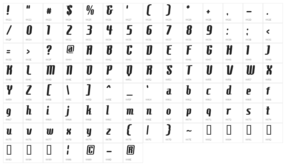 Comonsbold Character Map