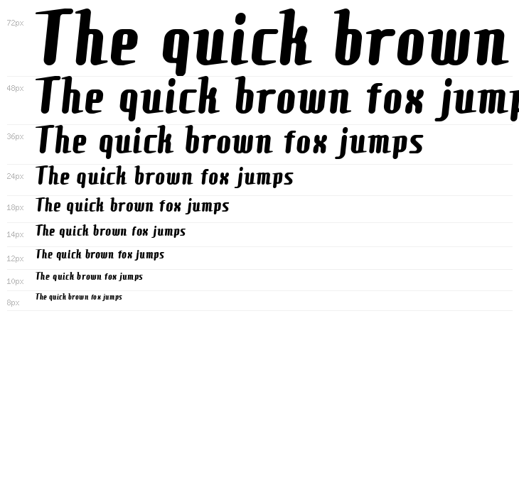 Comonsbold Waterfall