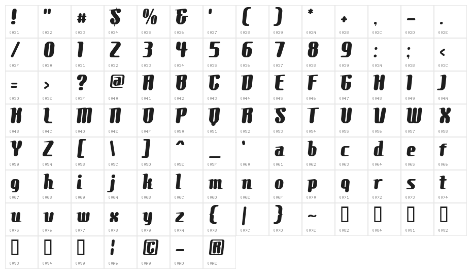 Comonsexbold Character Map
