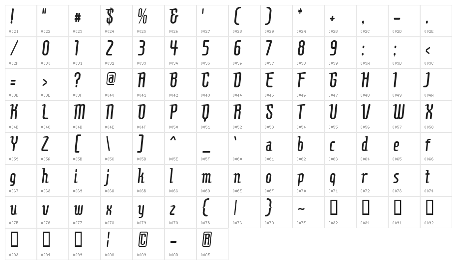Comonslight Character Map