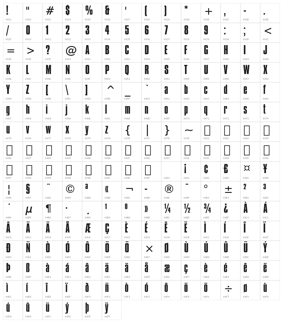 Compacta BT Character Map
