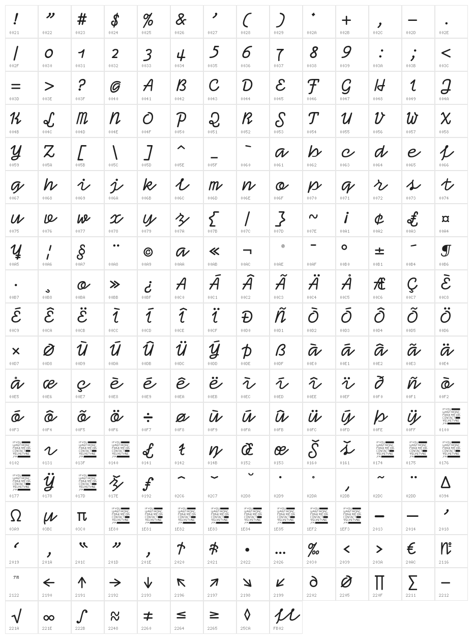 Compagnon Bold Character Map