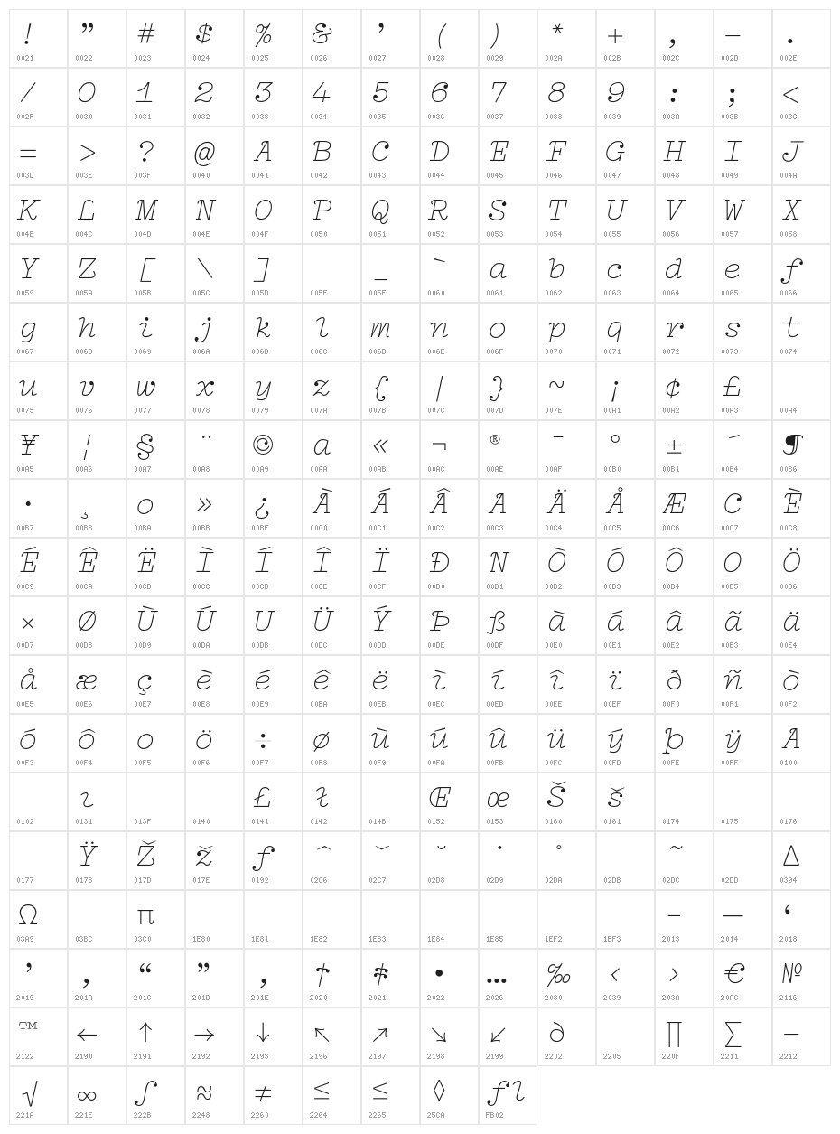 Compagnon Light Italic Character Map