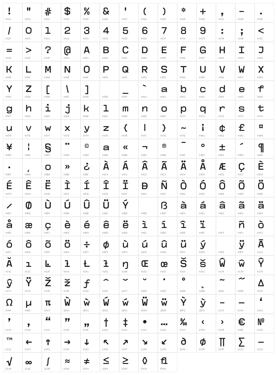 Compagnon Medium Character Map