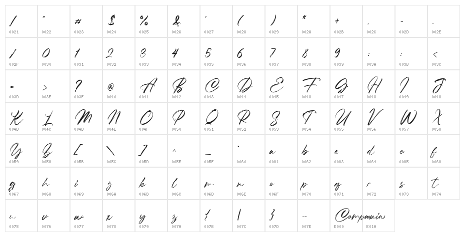 CompaniaDEMO Character Map