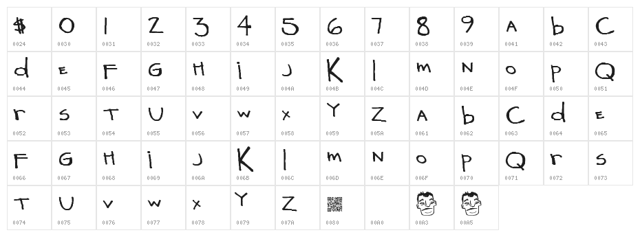 CompanyProblem Character Map