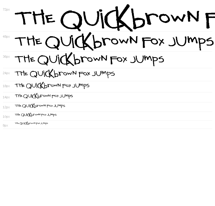 CompanyProblem Waterfall