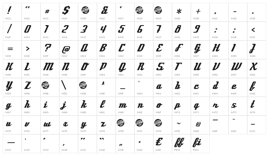 Compaq1982-Demo Character Map