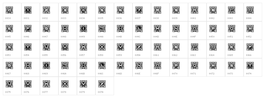 Compare Regular Character Map