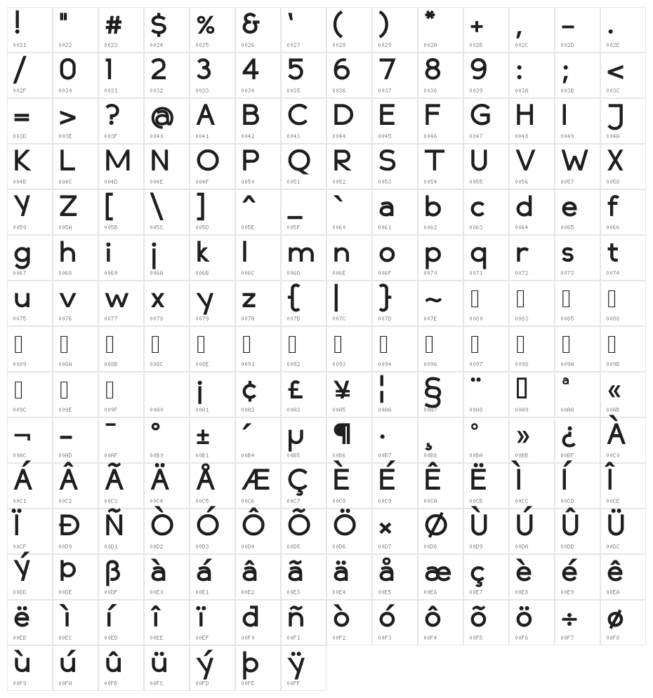 Compass Bold Character Map