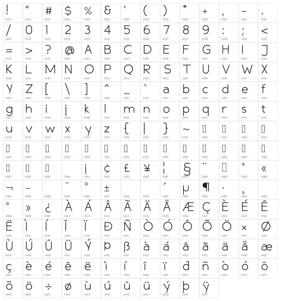 Compass LT Character Map