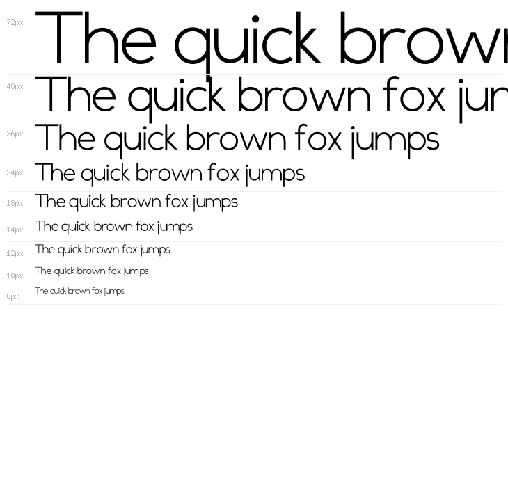 Compass LT Waterfall