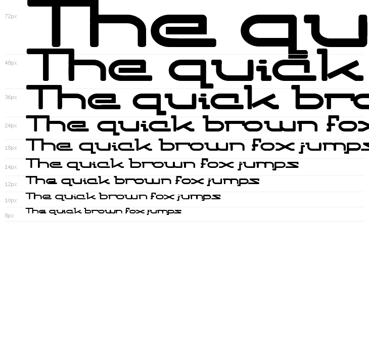 Competitor Waterfall