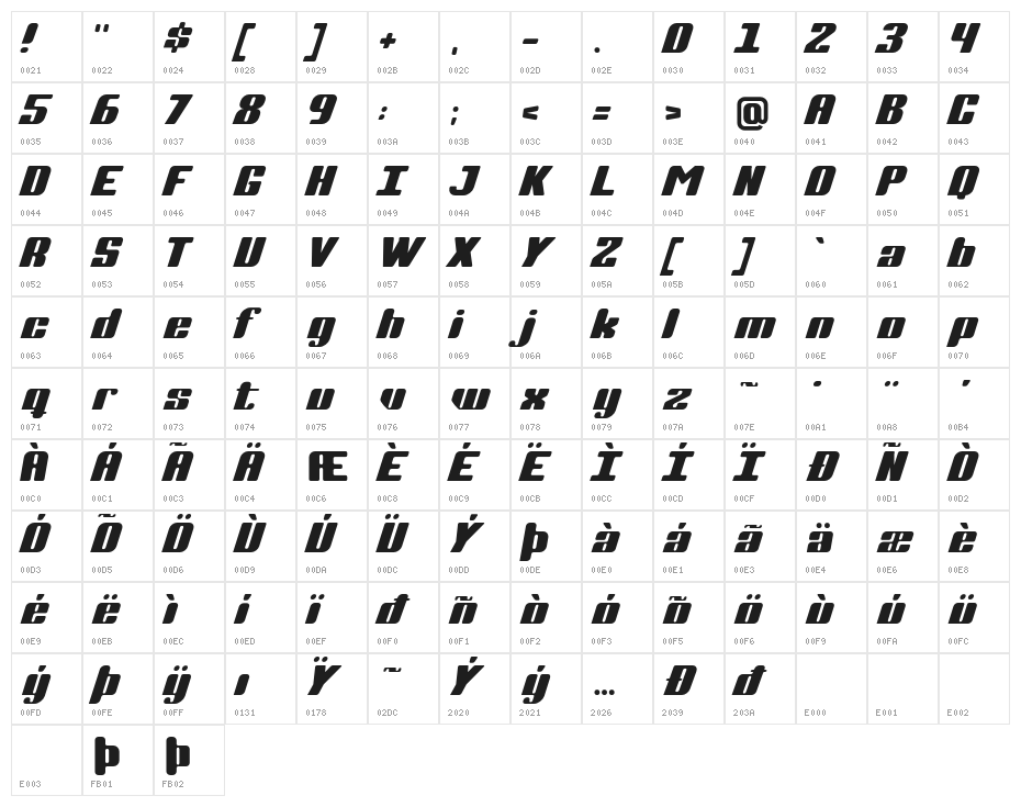 Complete Italic Character Map
