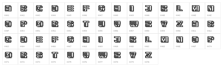 Complex Regular Character Map