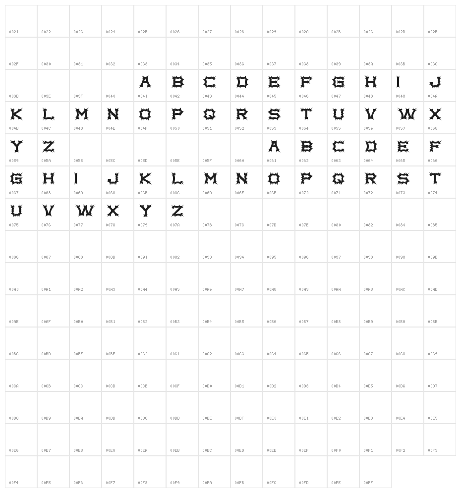 Complex bruja Character Map