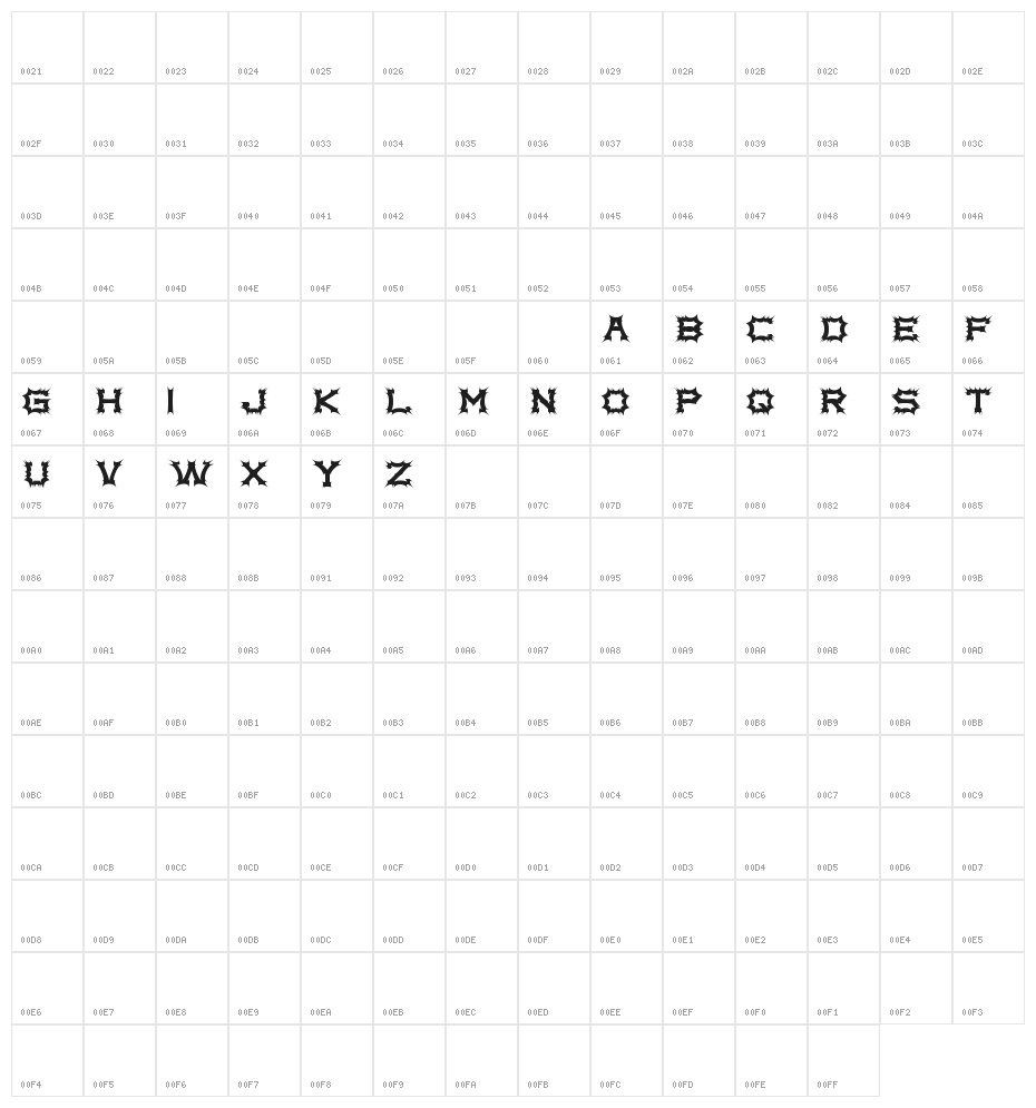 Complex bruja Character Map