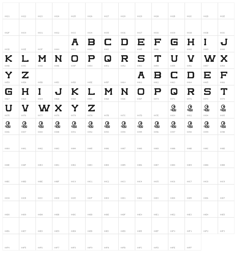 Complex Character Map