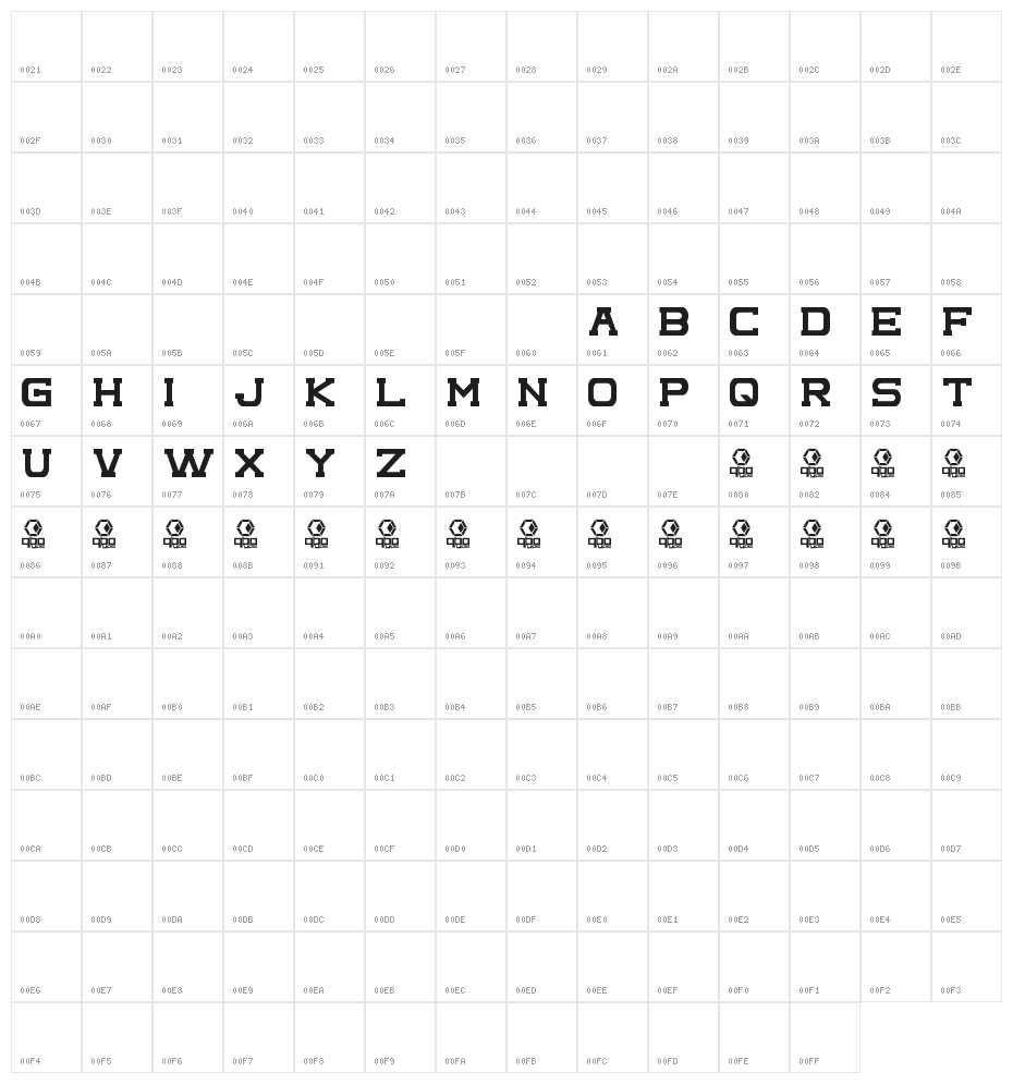 Complex Character Map
