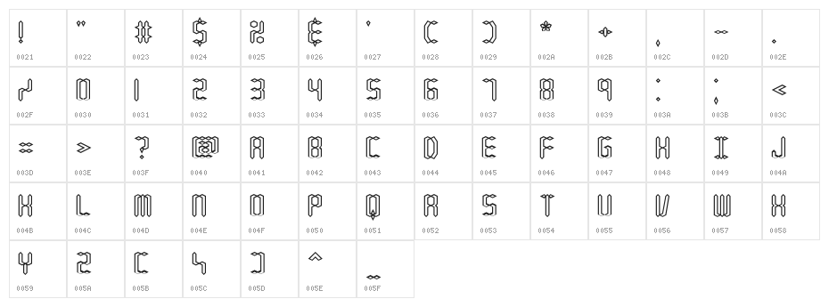 Compliant Confuse 1o BRK Character Map