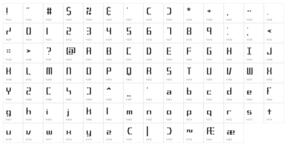 Compliant Confuse 1s BRK Character Map