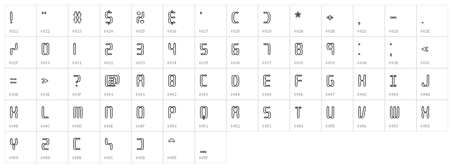 Compliant Confuse 2o -BRK- Character Map