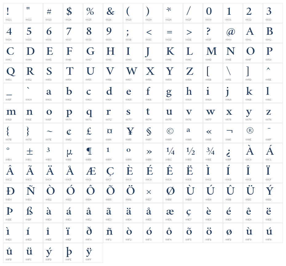 Comprehension-SemiBold1 Character Map