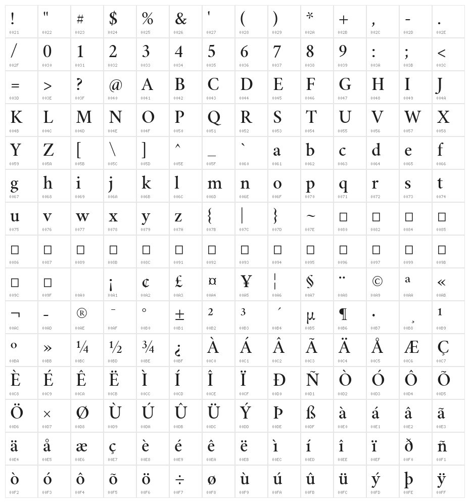Comprehension-SemiBold Character Map