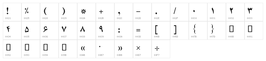 Compset Bold Character Map