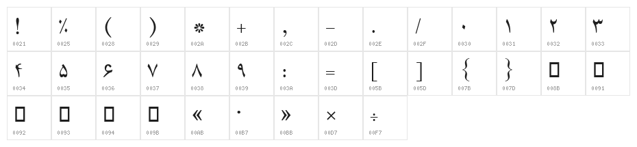 Compset Character Map