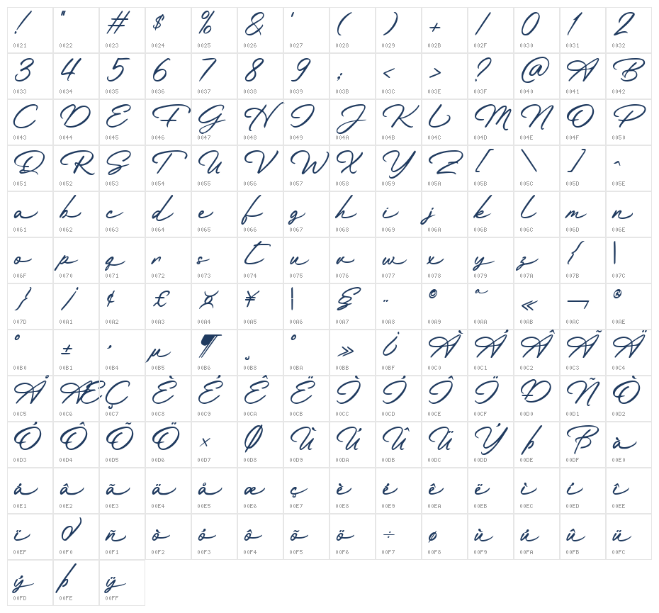 Comptoir de la Gastronomie Character Map