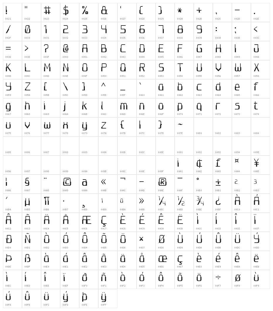 Computer 7 Character Map