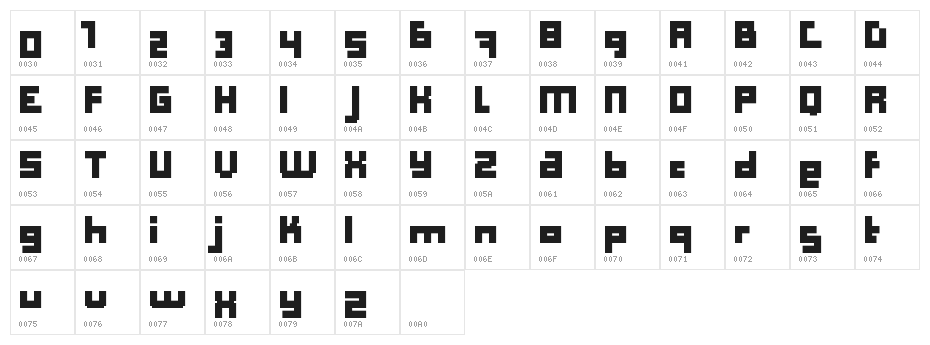 Computer Aid Bold Character Map