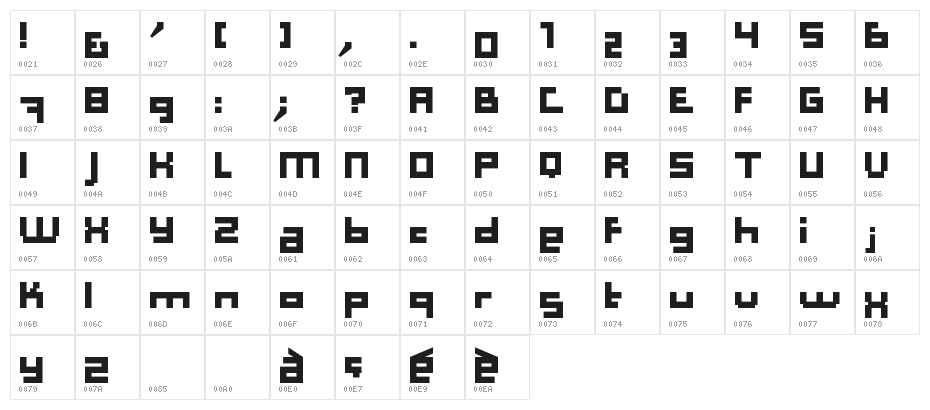 Computer Aid Character Map