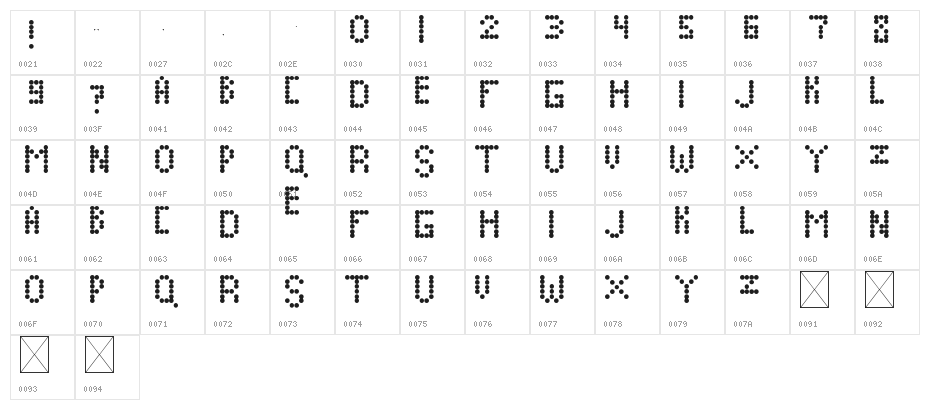 Computer Art Project Try 2 Regular Character Map