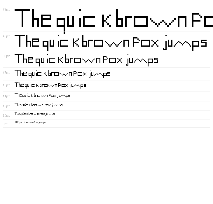 Computer Malfunction Error Waterfall