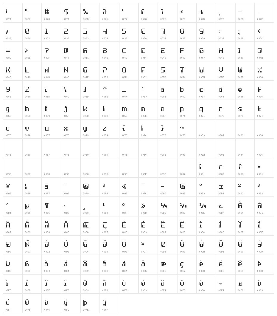Computer Pixel-7 Character Map