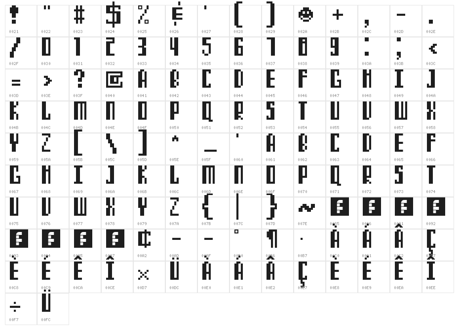 Computer Speak v0.3 Regular Character Map
