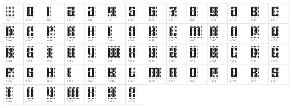 ComputerAmok Character Map