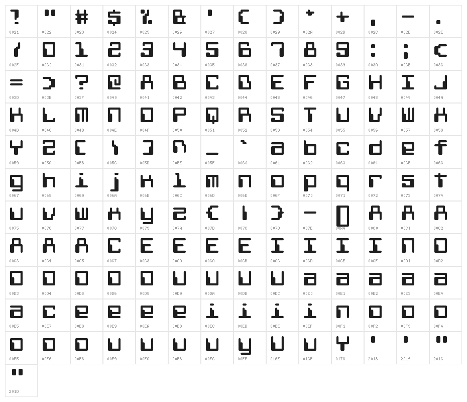Computo Monospace Character Map